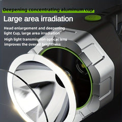 High Intensity LED Flashlight by Snagg A Flashlight