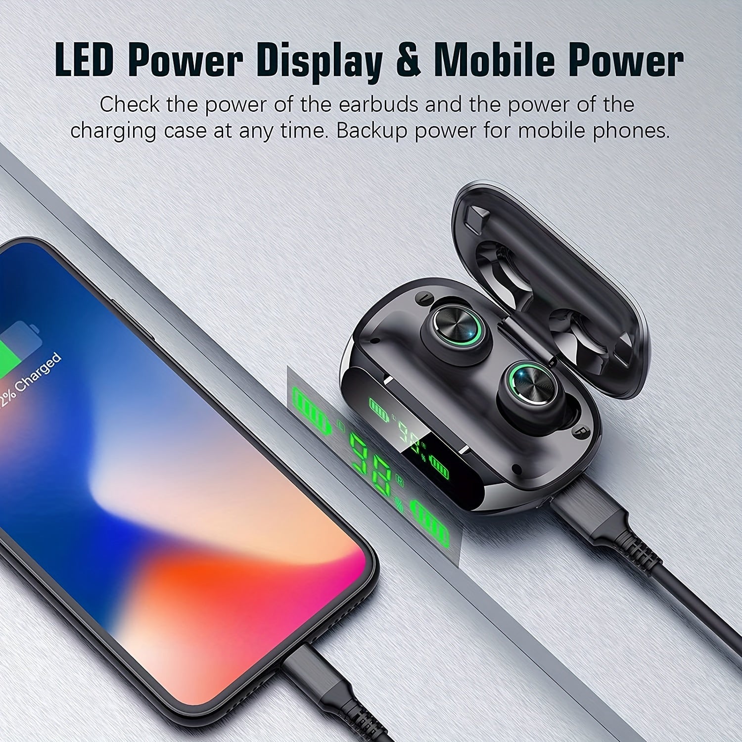 Wireless 5.3 Earbuds | In-Ear Headphones with Charging Case (200H Playtime) by Snagg An EarBud