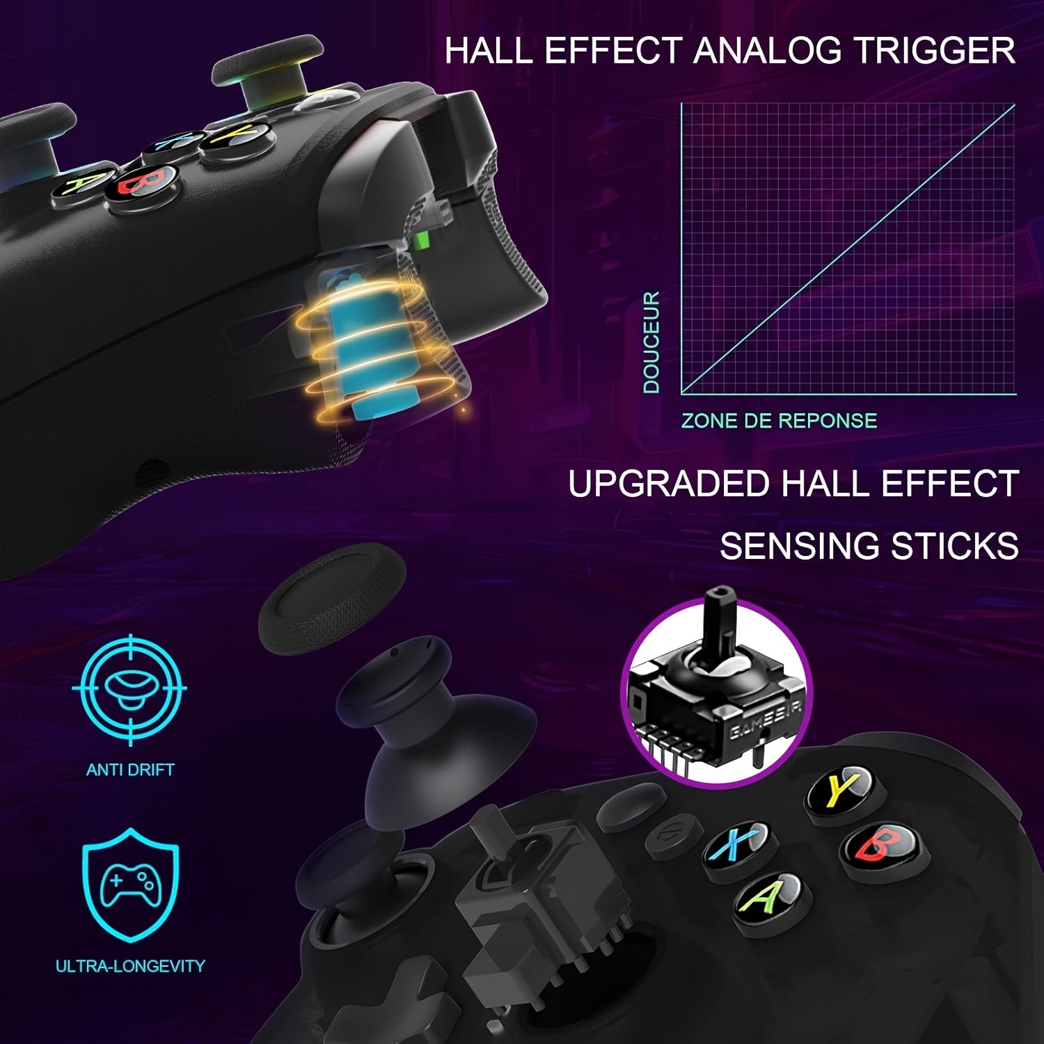 Wired Gaming Controller Compatible With Xbox, PS4, Switch & PC by Snagg A Game Controller