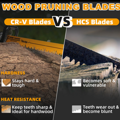 10PCS Reciprocating Saw Blades – Bi-Metal Wood, Metal & PVC Cutting Set