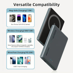 10000 MAh Slim Wireless Power Bank Compatible For IPhone Series by Snagg A Power Bank