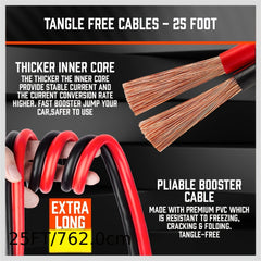 3000A Heavy Duty Jumper Cables by Snagg A Jump Starter