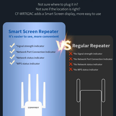 1200Mbps Dual Band WiFi Repeater – 2.4G/5.8G Signal Extender by Snagg A WiFi Booster
