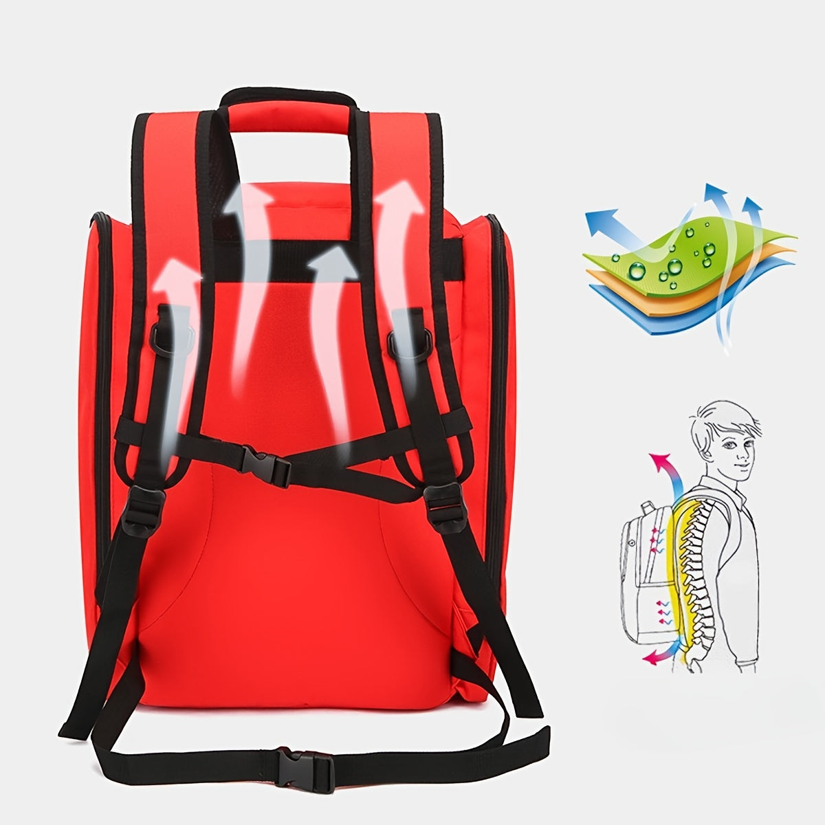 Large Capacity Emergency Backpack by Snagg An Emergency Backpack