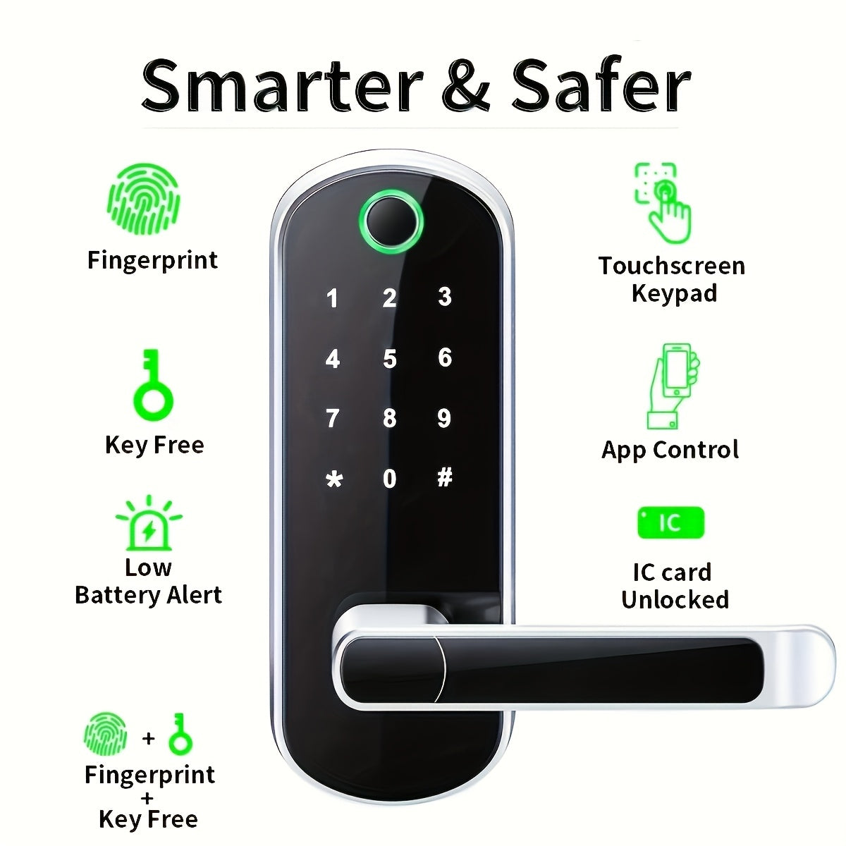 Smart Keyless Entry Door Lock by Snagg A Smart Door Lock