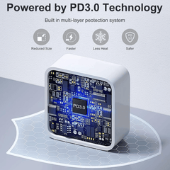 40W Dual USB-C Fast Charger - With USB-C Cable