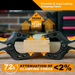 4PCS 4” Heavy Duty Spring Clamps – Nylon Woodworking Clamps with Powerful Grip for Gluing, Photography & DIY
