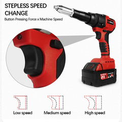 20V Brushless Auto Rivet Gun – 3.2–4.8mm Cordless Riveting Tool for Metalwork