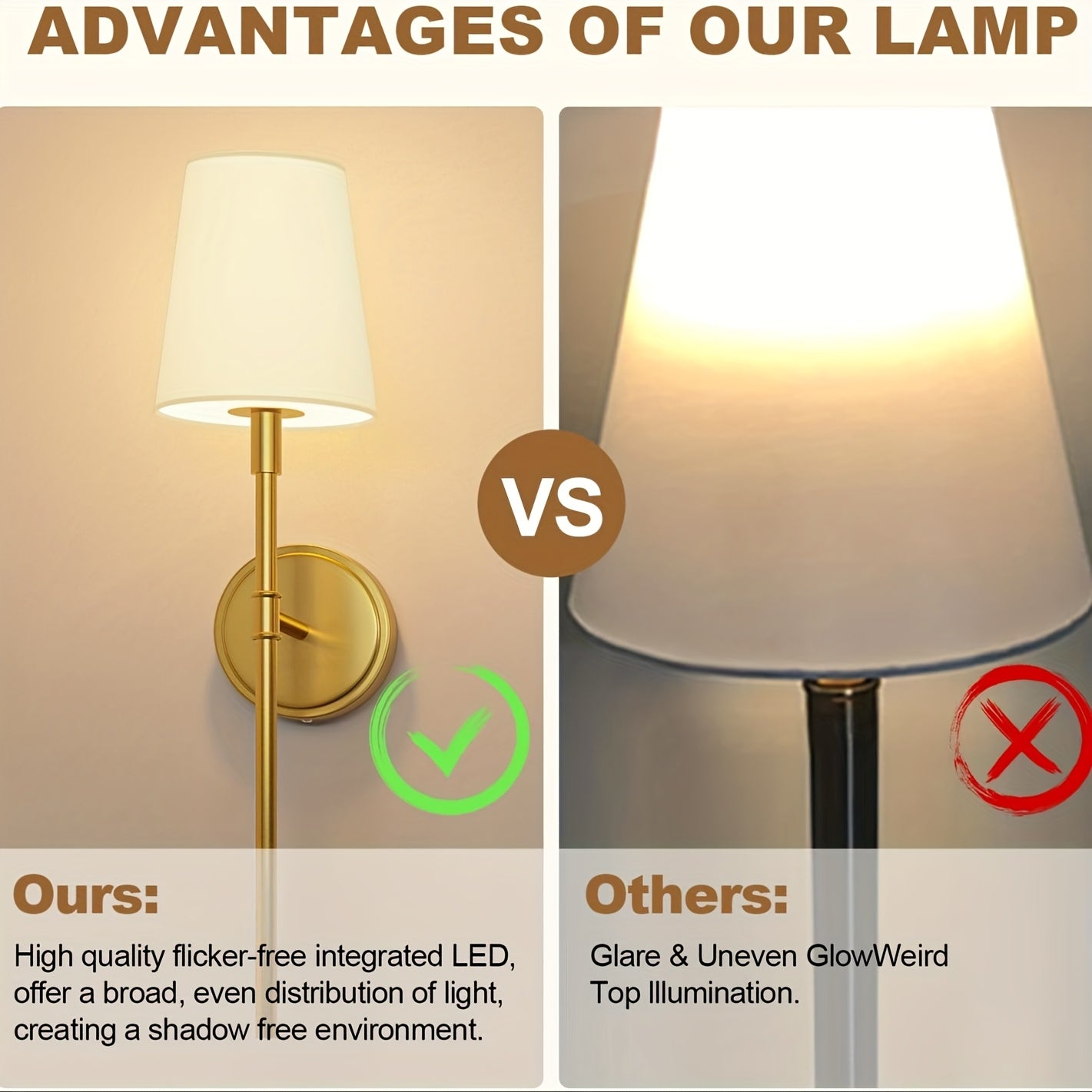 2pcs Battery Operated Wall Sconces by Snagg A Wall Light