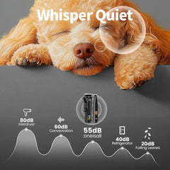 Pet Grooming Clippers by Snagg A Grooming Tool