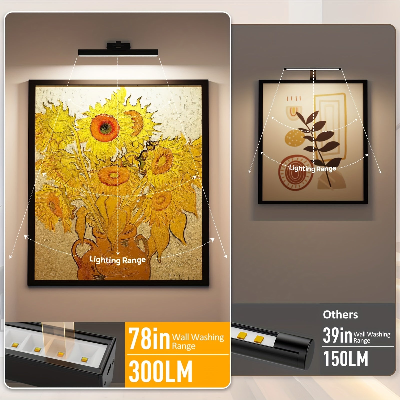 40cm Rechargeable LED Display Light by Snagg A Wall Light