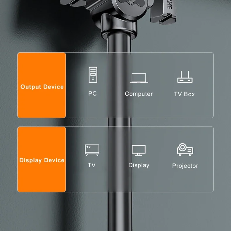 HDMI to DVI Cable 1080P/4K HD Converter Adapter for Xbox, PS4, TV Box, Projector & Monitor by Snagg An HDMI Cable