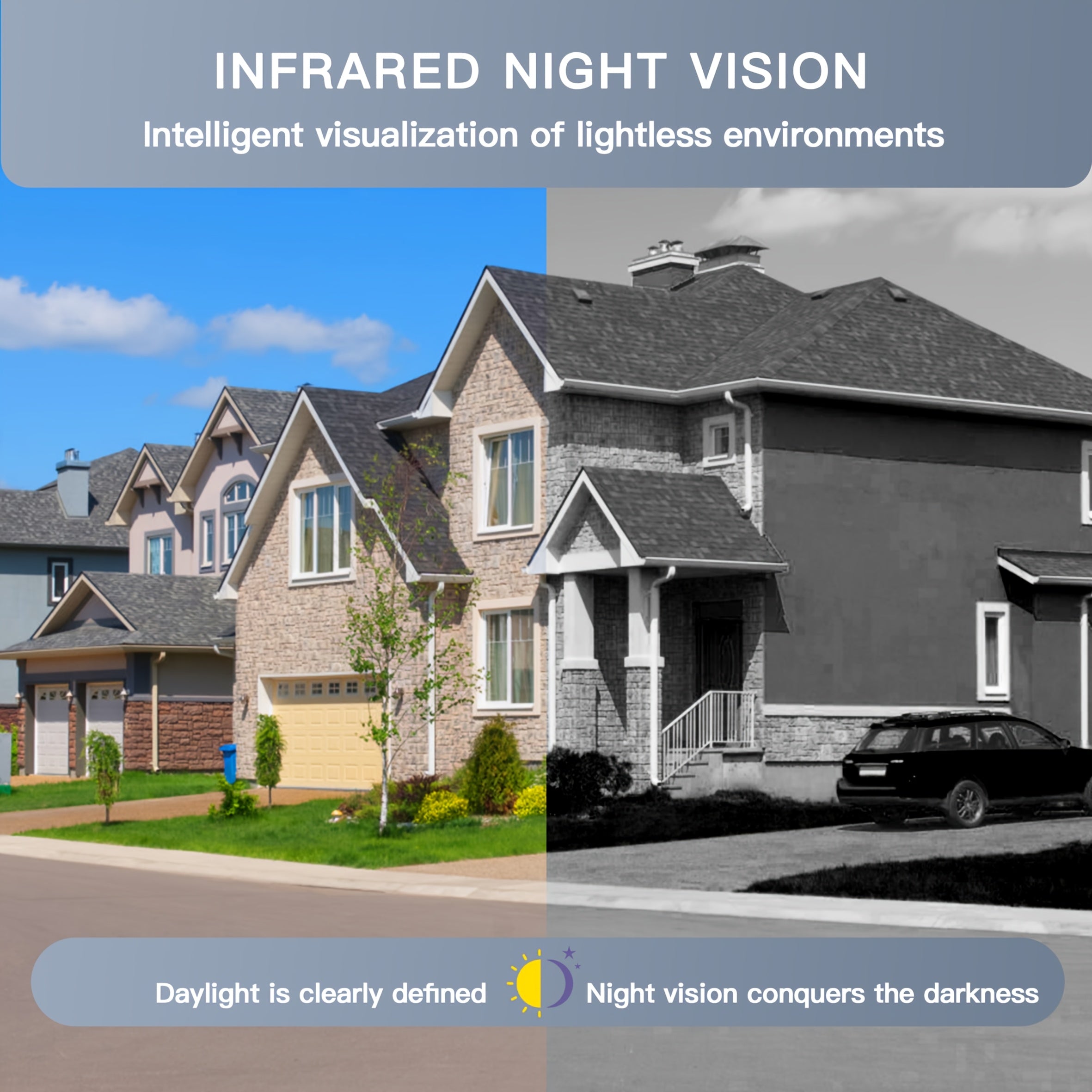 Video Doorbell Intercom System 10.9cm Screen with Infrared Night Vision by Snagg A Doorbell Camera