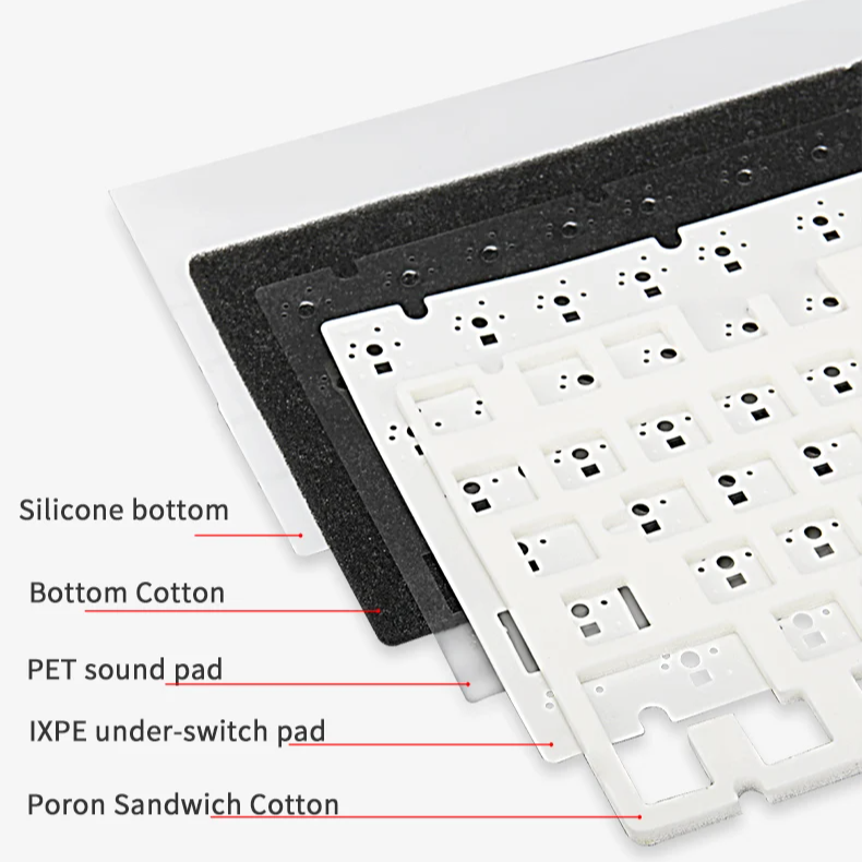 70% Mechanical Gaming Keyboard – Tri Mode Connectivity (USB, Bluetooth, 2.4G) by Snagg A Keyboard