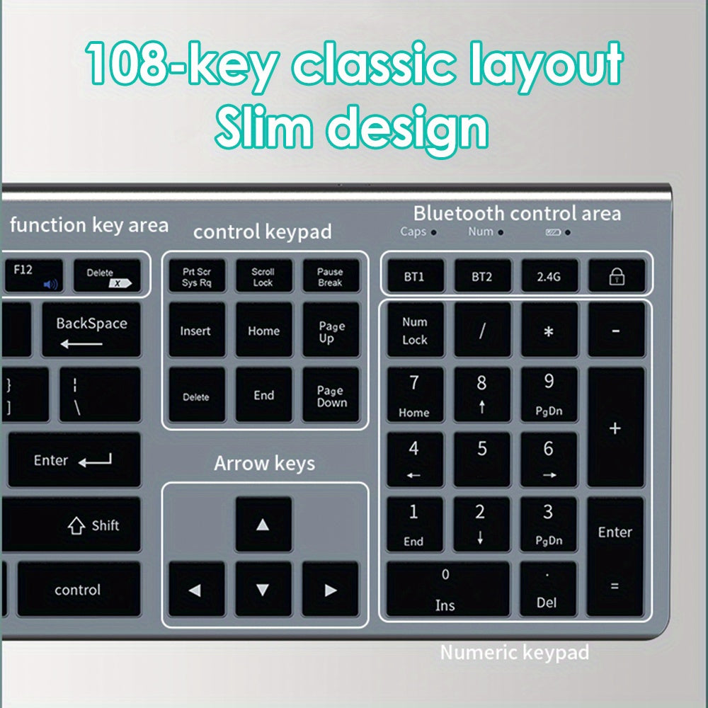 Ultra Thin Wireless Keyboard & Mouse Set Design with Multi Device Bluetooth Connectivity by Snagg A Keyboard