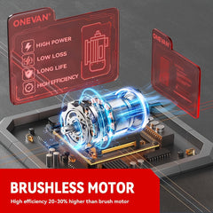 125mm Brushless Electric Angle Grinder