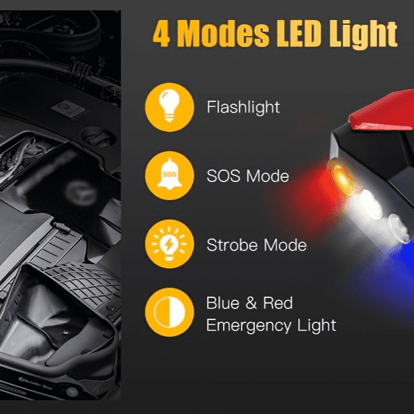 7000A High Power Car Battery Jump Starter - Roadside Essentials
