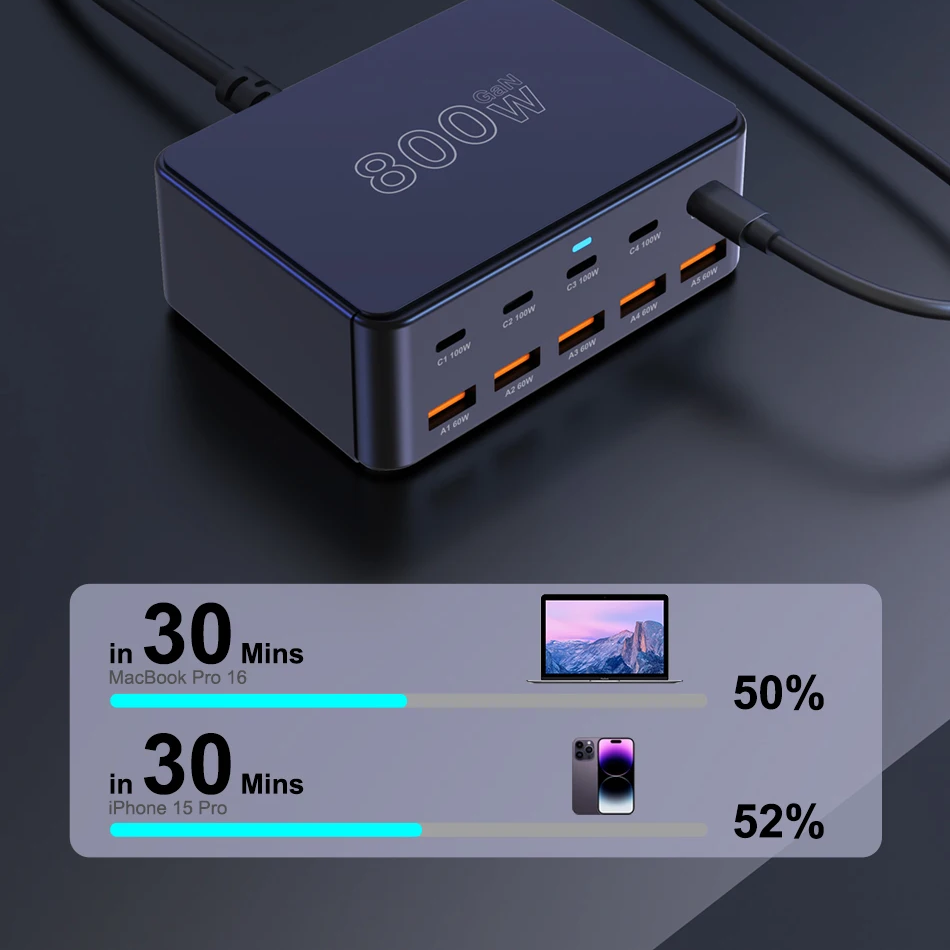 800W GaN 10-Port Charging Station | 100W PD3.0 PPS QC3.0 USB-C Fast Charger iPhone Samsung MacBook