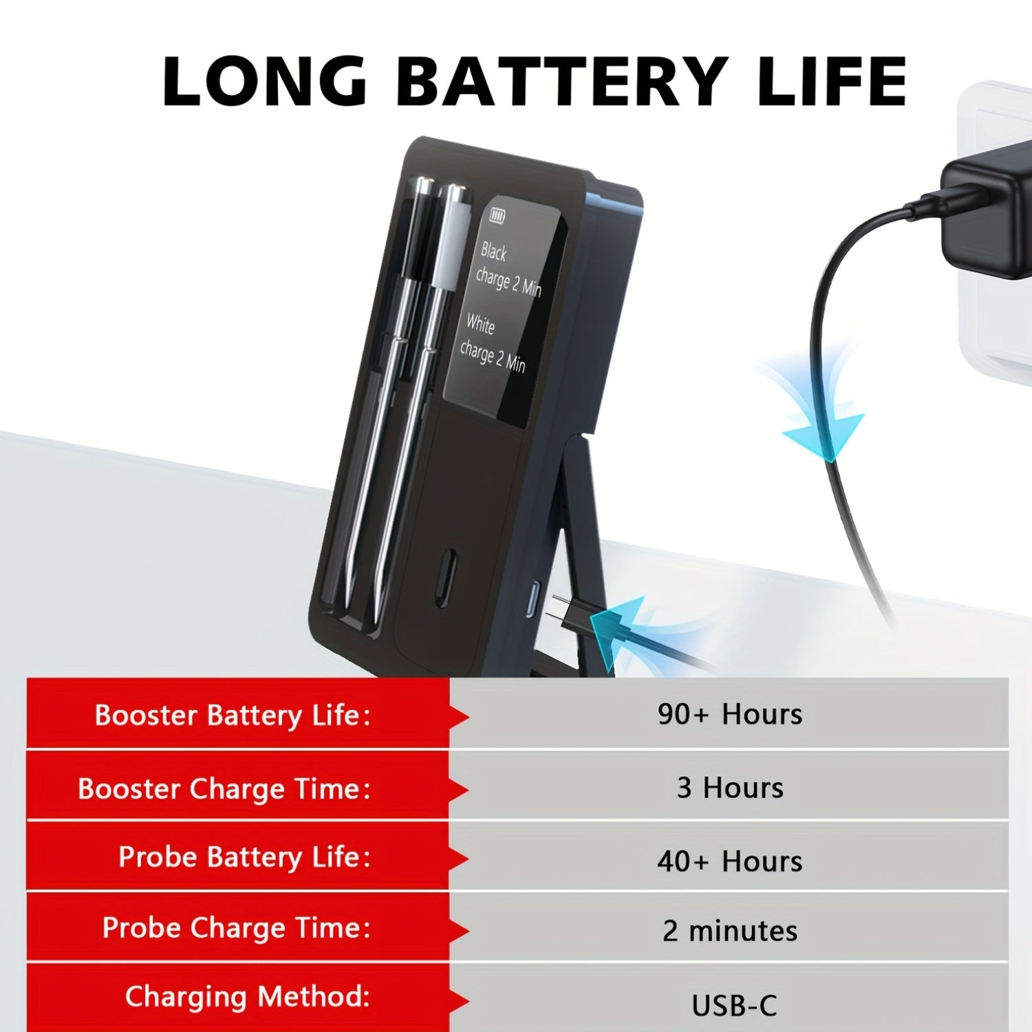 Wireless 2 Probe Meat Thermometer by Snagg A Thermometer