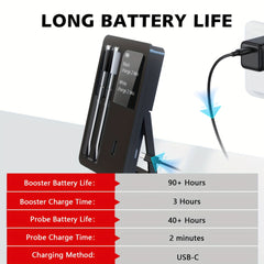 Wireless 2 Probe Meat Thermometer by Snagg A Thermometer