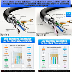 Cat 8 Ethernet Cable – 330ft Double-Shielded 40Gbps High-Speed Network Cable by Snagg A Network Cable