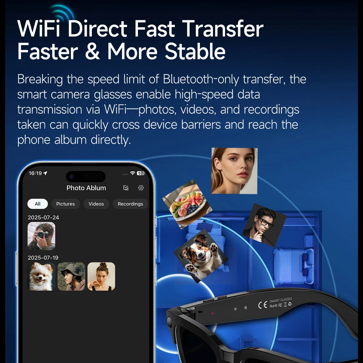 Smart camera glasses with WiFi direct fast transfer feature displayed on a smartphone app interface.
