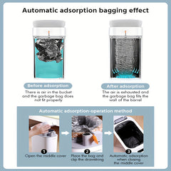 Smart Motion Sensor Trash Can by Snagg A Bin