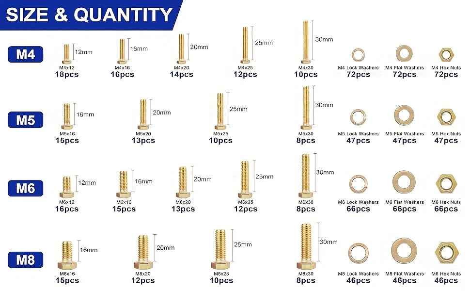 919pcs 8.8 Grade Metric Screws M4 M5 M6 M8 Heavy Duty Bolts and Nuts Set Yellow Galvanized Length Range 12-30mm