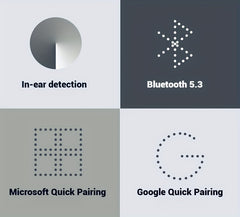 Noise Cancelling Wireless Earbuds – HiFi Sound with Smart ANC & Long Battery Life by Snagg An EarBud