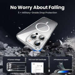 Magnetic Clear Case – iPhone 15 Series
