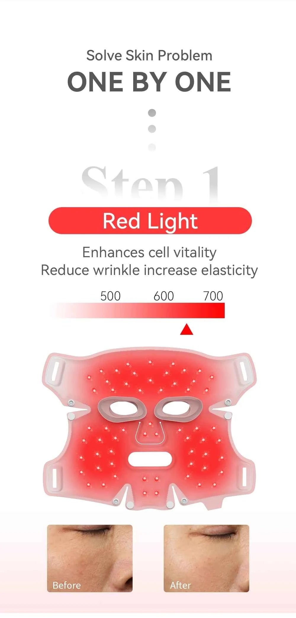 5-Color LED Face Mask – Photon Light Therapy Skin Rejuvenation Device with Heat Function