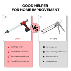 Cordless Caulking Gun 20oz / 600ml by Snagg A Caulking Gun