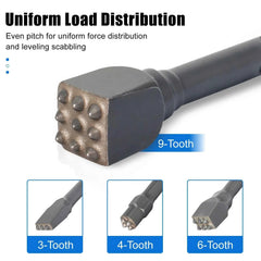 Mini SDS PLUS Concrete Bushing Head | Precision Scabbling & Surface Prep Tool