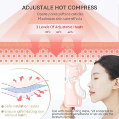 5-Color LED Face Mask – Photon Light Therapy Skin Rejuvenation Device with Heat Function