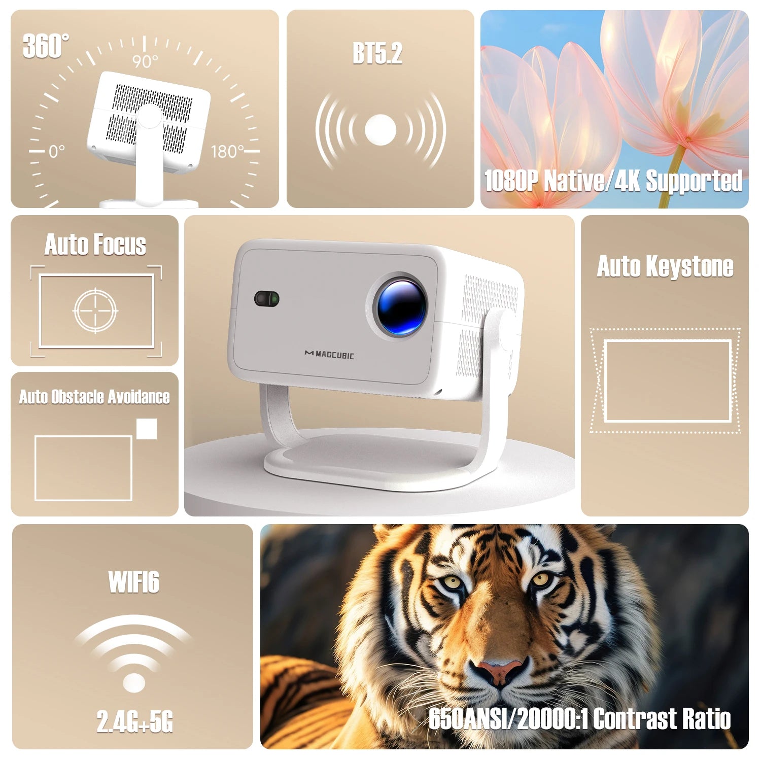 Smart Projector L018 – Native 1080P with 4K Support by Snagg A Projector