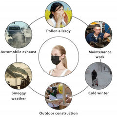 50-200pcs Disposable Mask Earloop by Snagg A Face Mask