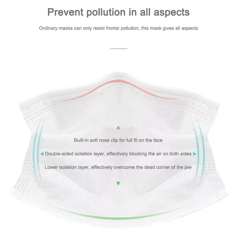 50-200pcs Disposable Mask Earloop by Snagg A Face Mask