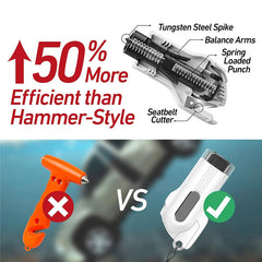 2 in 1 Seat Belt Cutter & Window Breaker Emergency Tool by Snagg A Safety Hammer