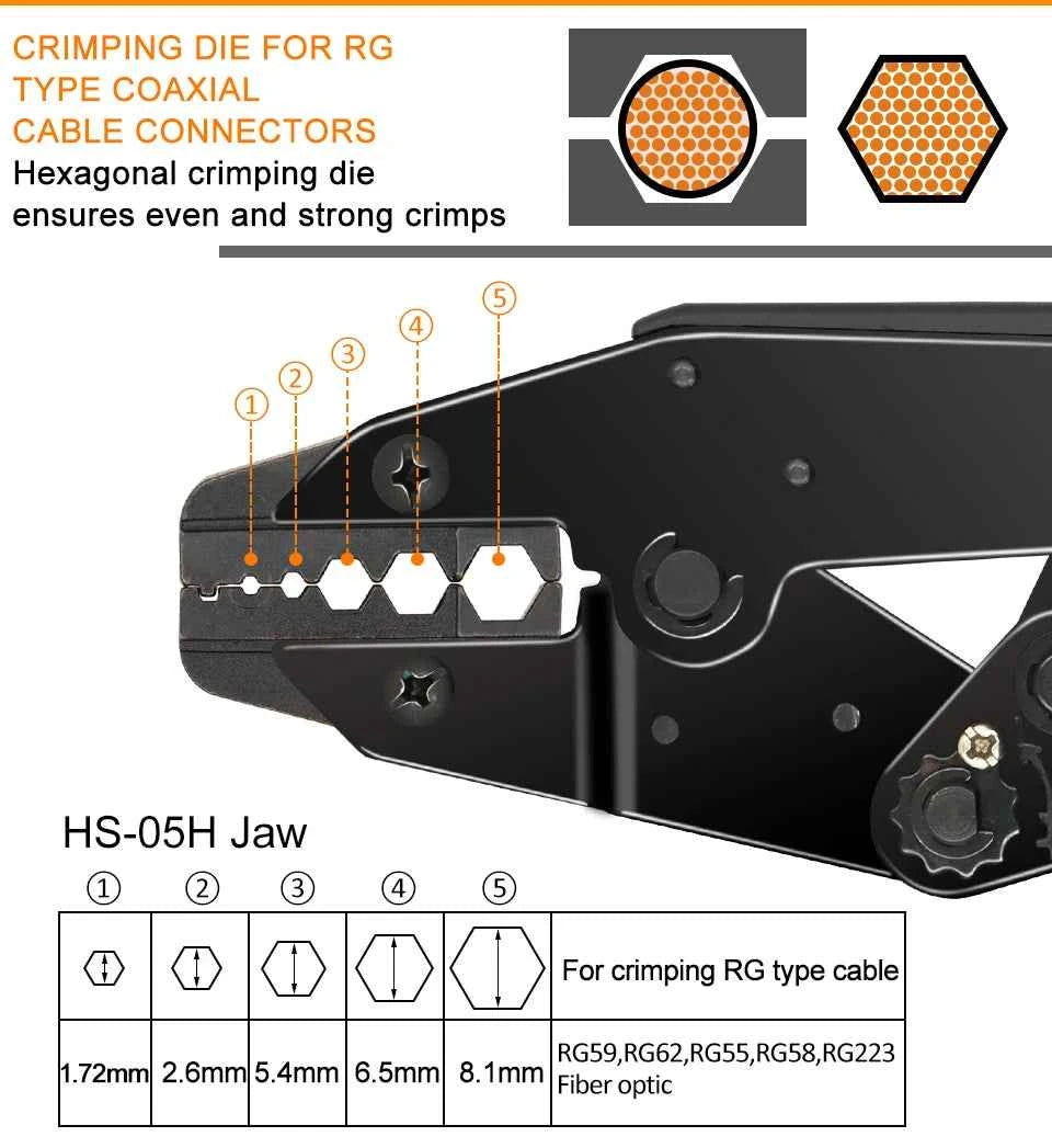 Heavy Duty Cable Cutter & Adjustable Crimping Pliers