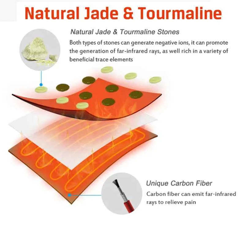 Heating Jade Memory Foam Cervical Pillow – Tourmaline Bianstone Neck Therapy Pillow