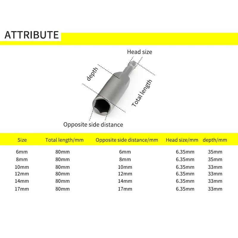 6-Piece Extra Deep Nut Bit Set by Snagg A Nut Bit