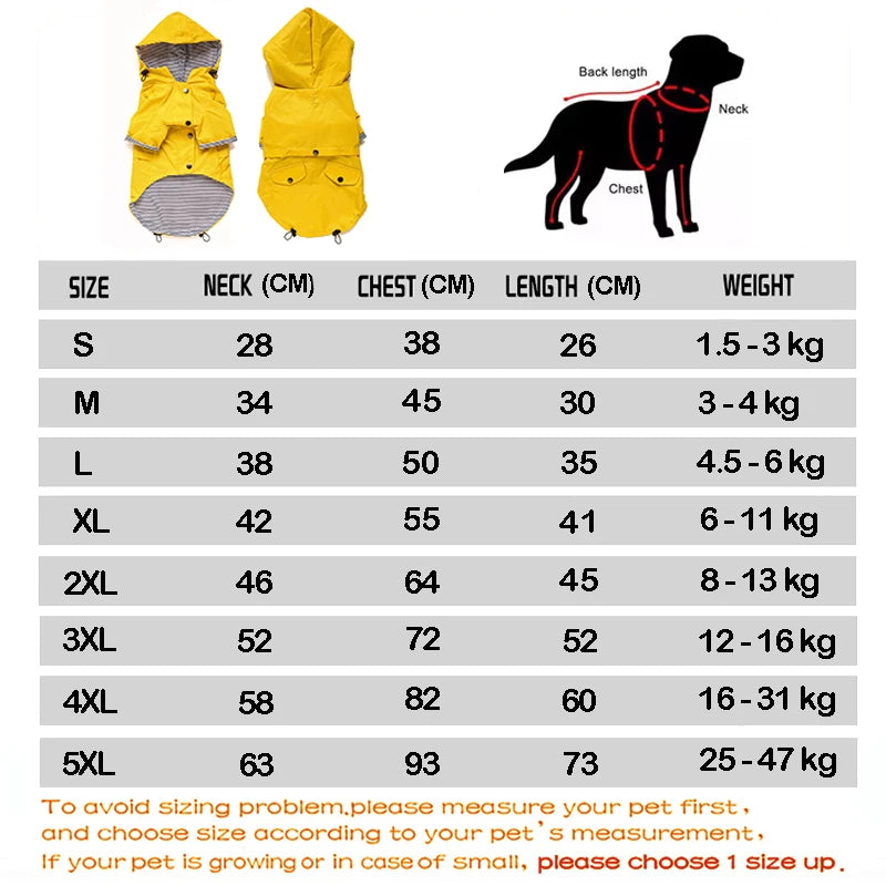Waterproof Dog Raincoat with Hood by Snagg A Raincoat