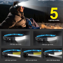 LED Sensor Headlamp Built-in Battery 270°Bright Beam by Snagg A Headlamp
