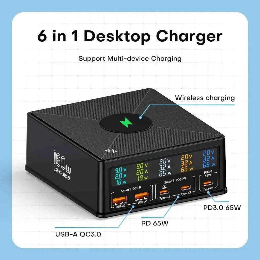 160W GaN USB Charging Station | Wireless + 100W 65W PD PPS Fast Charger for MacBook iPhone Samsung