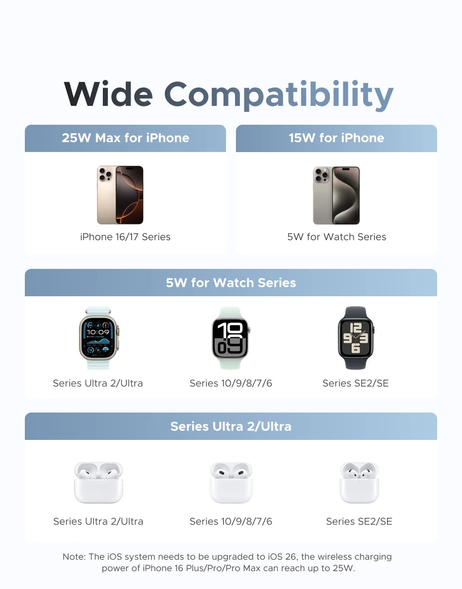 Qi2 25W 3-in-1 Magnetic Wireless Charger Stand | iPhone 17 Pro Max AirPods 4 Apple Watch MagSafe Fast Charger