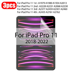 3 Pack Paper-Feel Screen Protector for iPad – Matte PET Writing & Drawing Film (No Glass)