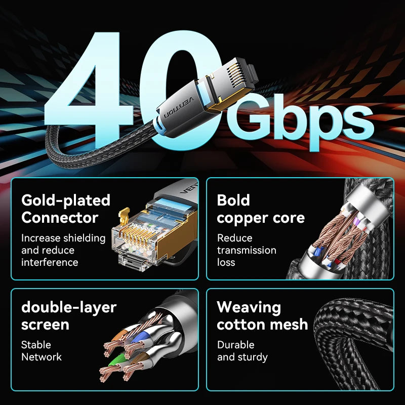 Cat8 Ethernet Cable – 40Gbps 2000MHz High-Speed Braided LAN Cord for Laptop, PS5 & Router by Snagg A Network Cable