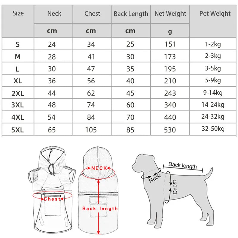 Waterproof Hooded Dog Raincoat with Reflective Strap by Snagg A Raincoat