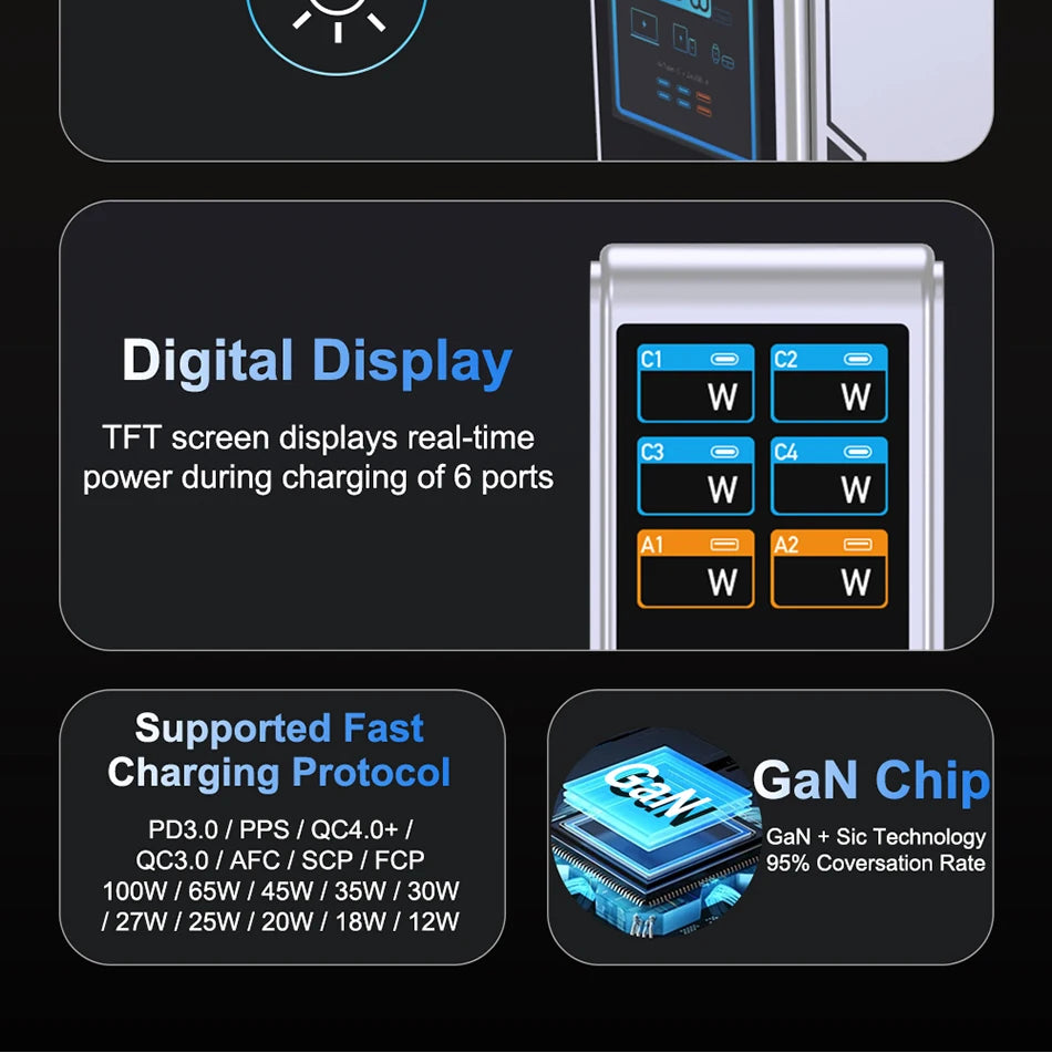 300W GaN Charger USB Type C 6-Port Digital Display by Snagg A Charging Station