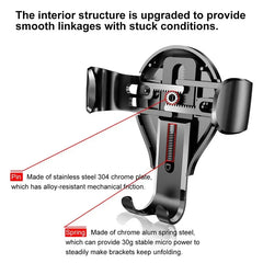 Universal Car Phone Holder by Snagg A Phone Holder